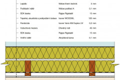 Příklady řešení difuzně otevřených skladeb
