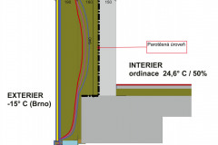 Tepelně-technické posouzení detailu parapetu
