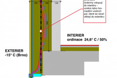 Alternativní řešení navrhované dodavatelem s ohledem na zjednodušení realizace parotěsné vrstvy