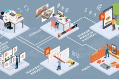 Interaktivní příručka STAWEBNICE