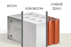 Vytvořit bezchybně fungující propojení mezi sádrovou omítkou a podkladem je dílem volby správné penetrace