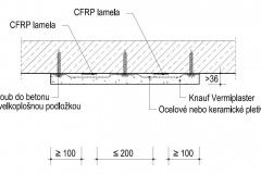 Požární ochrana CFRP lamel v ploše omítkou Knauf Vermiplaster