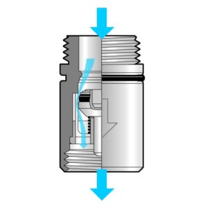 pripojovaci armatury Schell 01